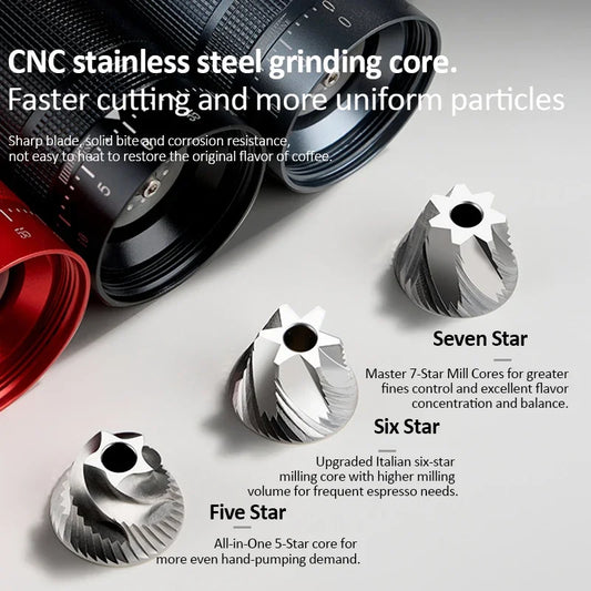 New Manual Coffee Grinder 5/6/7 Core Professional